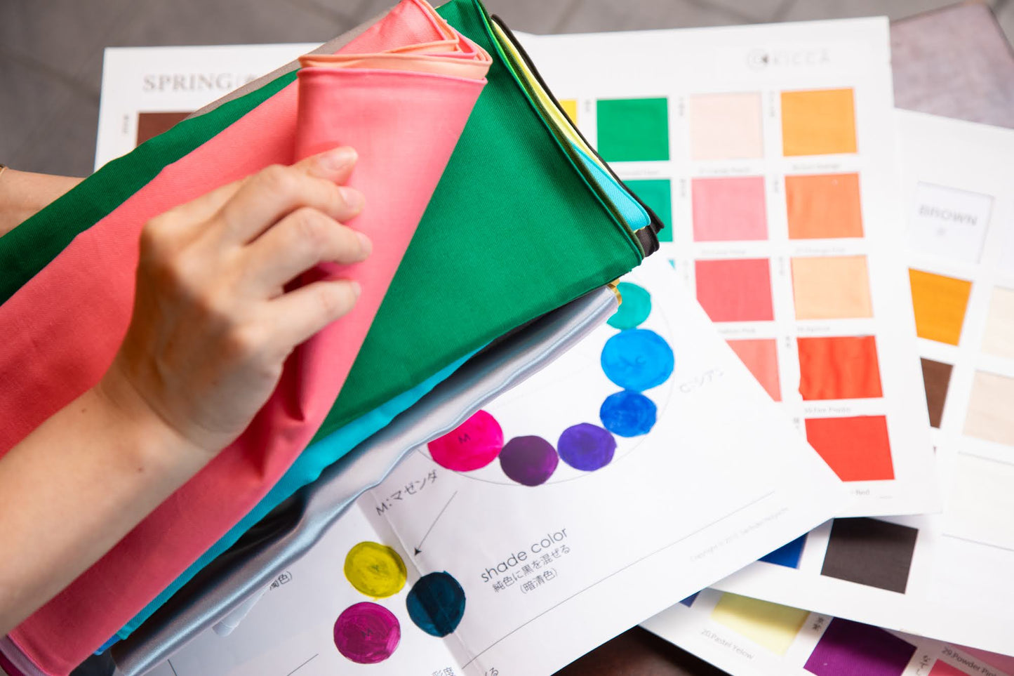 おあつらえコンシェルジュ 着物カラーコンサルティングカラー診断オプションご利用プラン